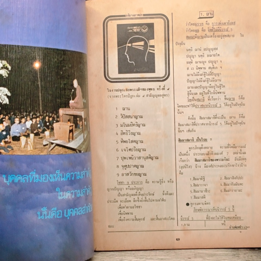 หนังสือ ปลุกเสกพระแท้ๆ ของพุทธ รูปที่ 6