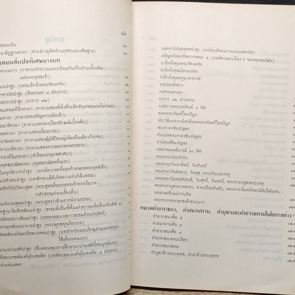 หนังสือ ทำวัตรสวดมนต์แปล สำหรับพุทธศาสนิกชน รูปที่ 7