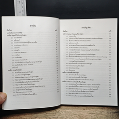 หนังสือ ข้อมูลพื้นฐานราชอาณาจักรกัมพูชา รูปที่ 6