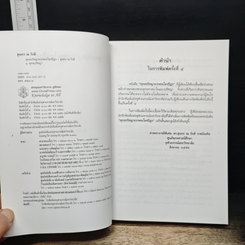 หนังสือ พุทธปรัชญาจากพระไตรปิฎก รูปที่ 6
