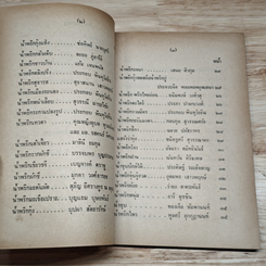 หนังสือ น้ำพริกร้อยรส รูปที่ 7