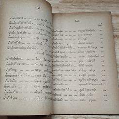 หนังสือ น้ำพริกร้อยรส รูปที่ 9