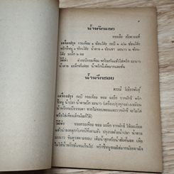 หนังสือ น้ำพริกร้อยรส รูปที่ 11