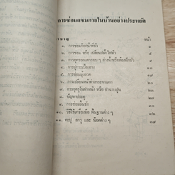 การซ่อมแซมภายในบ้านอย่างประหยัด รูปที่ 9