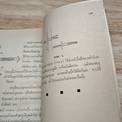 การซ่อมแซมภายในบ้านอย่างประหยัด รูปที่ 6