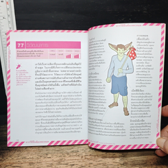 หนังสือ คู่มือใช้ชีวิตในยุคโลกร้อน รูปที่ 5