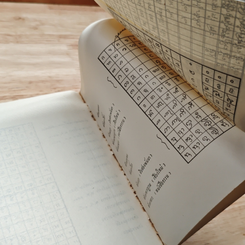 หนังสือ แว่นส่องจักรวาล ภาครวม รูปที่ 8