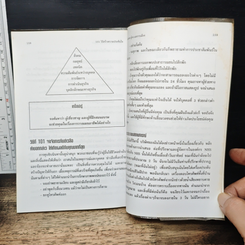 หนังสือ 101 วิธี สร้างความประทับใจ รูปที่ 11