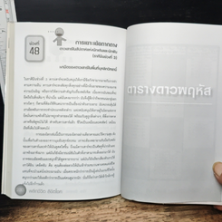 พลิกชีวิตลิขิตโชค รูปที่ 8