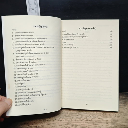 หนังสือ ข้อมูลพื้นฐาน สหภาพพม่า รูปที่ 9