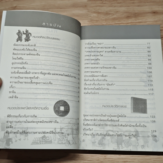 พลิกม่านไม้ไผ่ ปภิณกะประวัติศาสตร์และวัฒนธรรมจีน รูปที่ 7