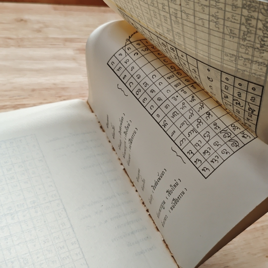 หนังสือ แว่นส่องจักรวาล ภาครวม รูปที่ 8