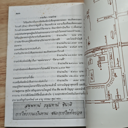 สอนนายนาง รูปที่ 8