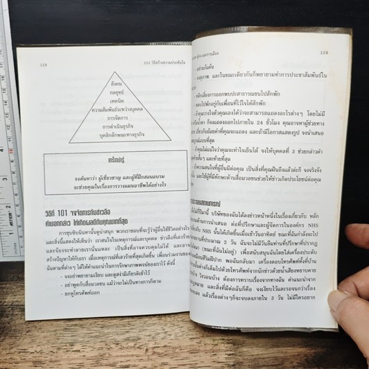 หนังสือ 101 วิธี สร้างความประทับใจ รูปที่ 11
