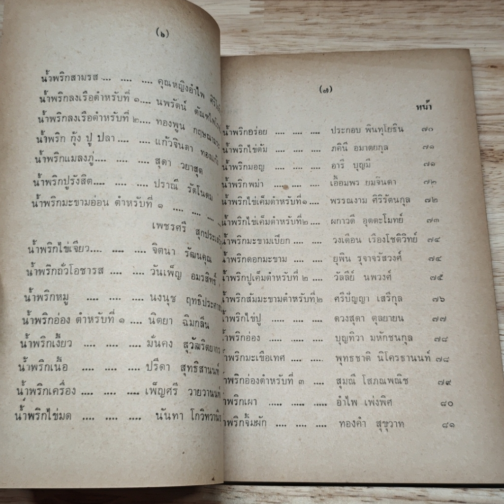 หนังสือ น้ำพริกร้อยรส รูปที่ 9