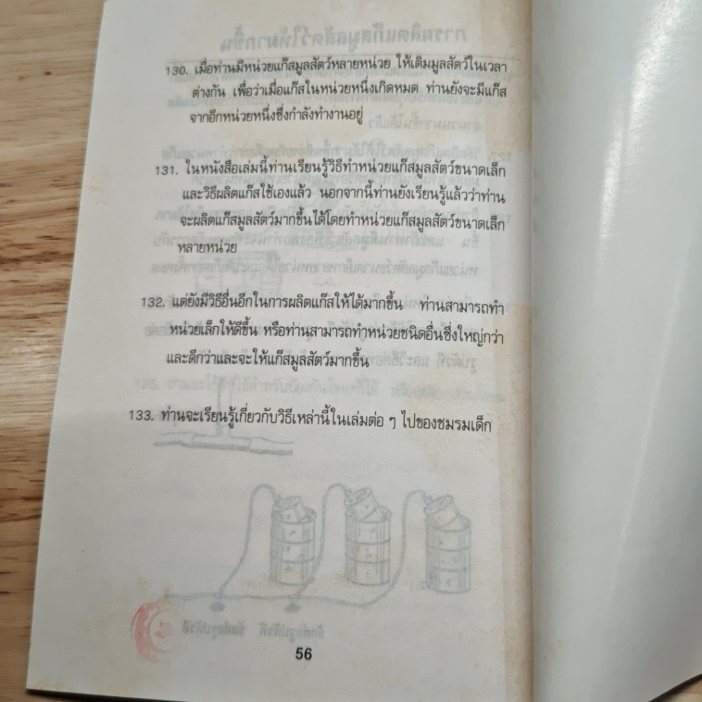 หนังสือ แก๊สมูลสัตว์ รูปที่ 9
