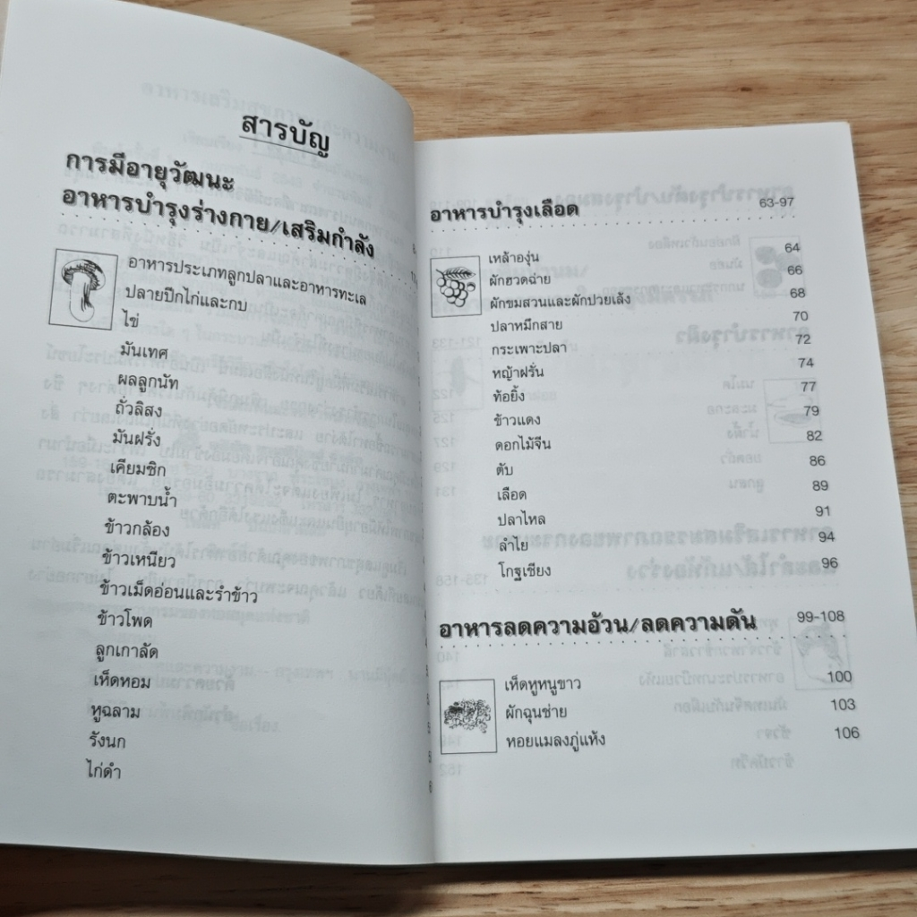 อาหารเสริมสุขภาพและความงาม รูปที่ 4