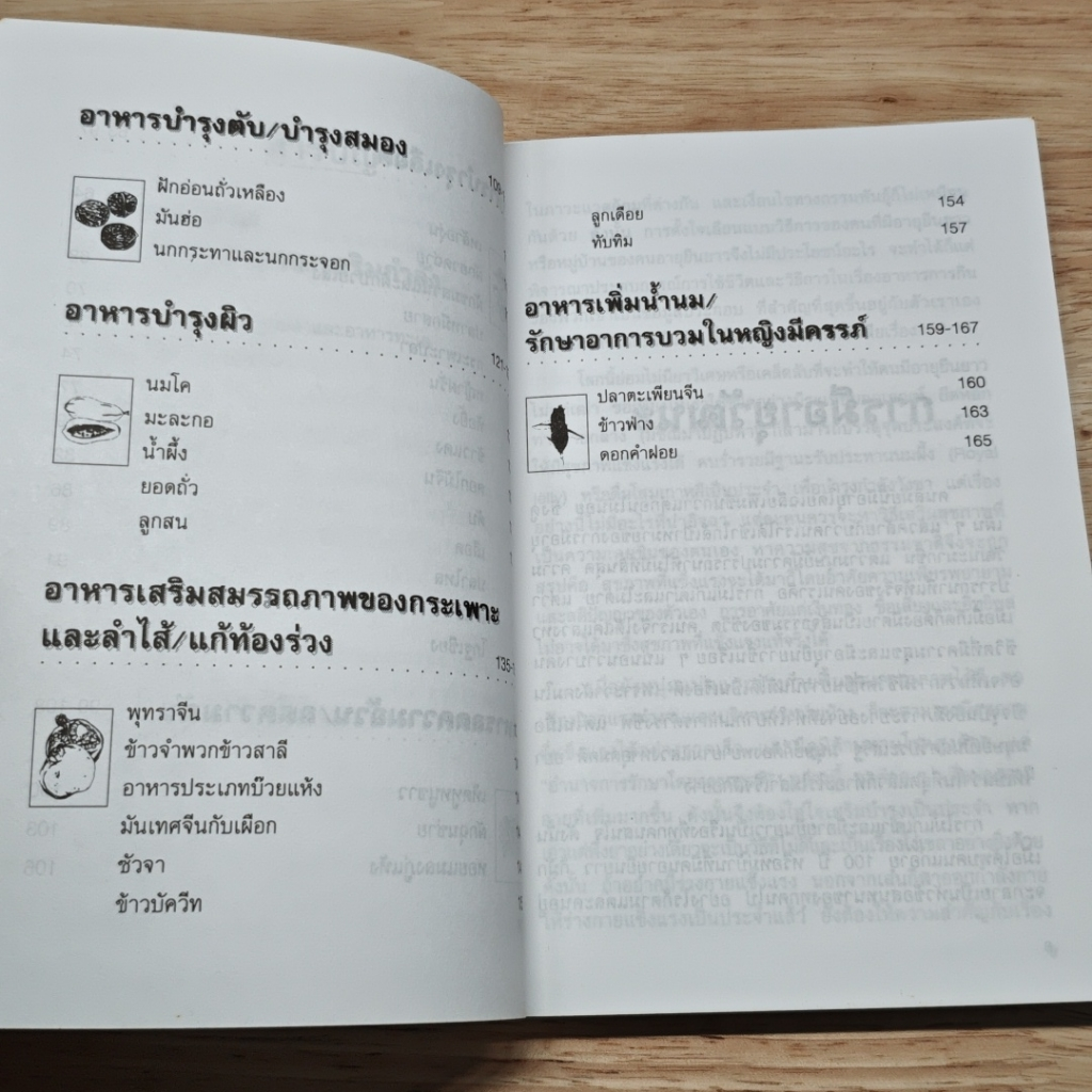 อาหารเสริมสุขภาพและความงาม รูปที่ 5
