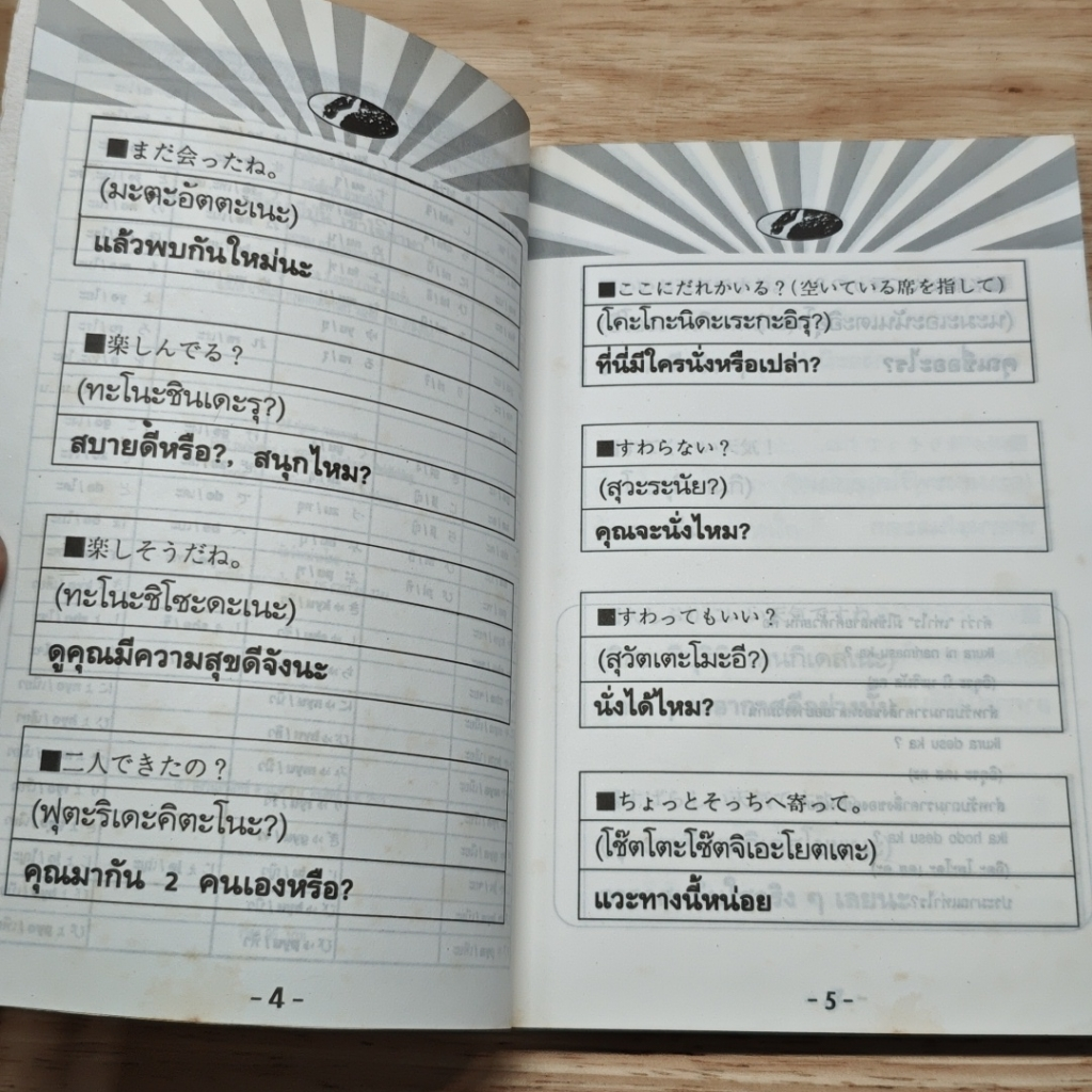 เรียนญี่ปุ่น เข้าใจภาษา รูปที่ 6
