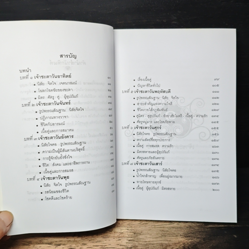 หนังสือ วิธีแก้กรรม ตามพื้นดวงชะตาจากวันเกิด รูปที่ 7