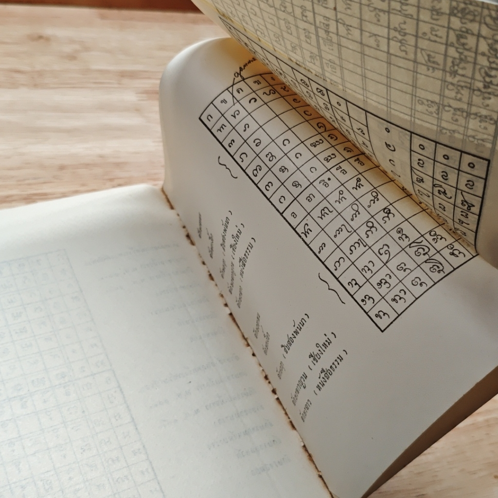 หนังสือ แว่นส่องจักรวาล ภาครวม รูปที่ 8