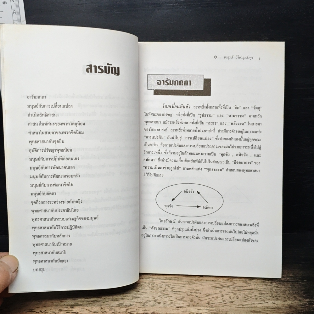 หนังสือ พุทธศาสนากับจุดยืน? รูปที่ 7