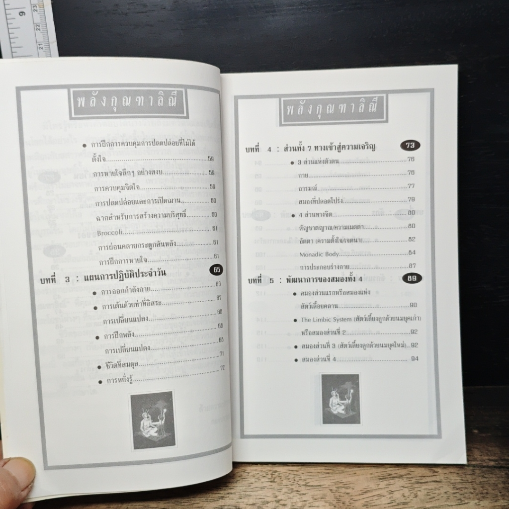 หนังสือ พลังกุณฑาลิณี รูปที่ 6