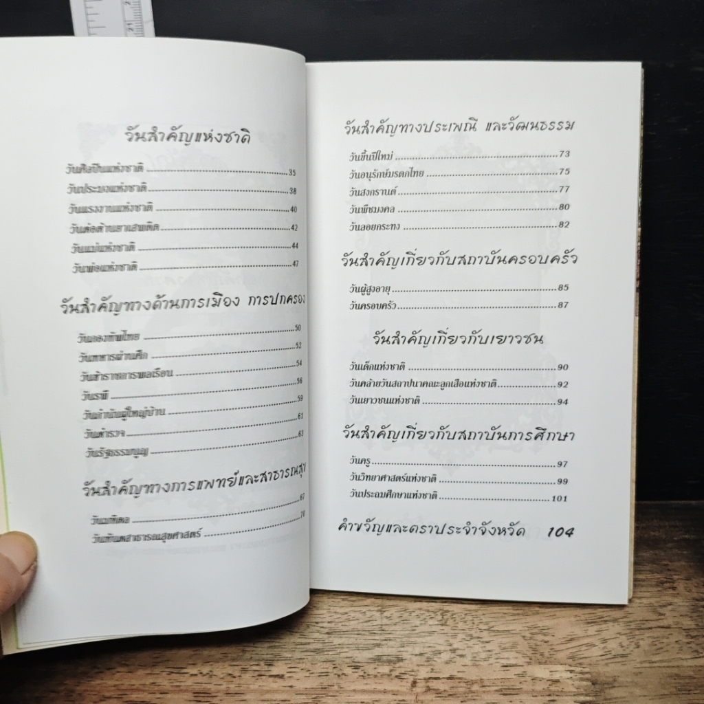 วันสำคัญของไทย รูปที่ 8