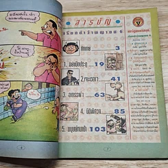 มหาสนุก เรียกข้าว่าพญายม ฉบับที่ 6 รูปที่ 6