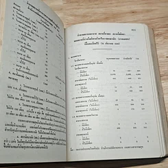 หนังสือ ปฏิทินสาธารณสุข พ.ศ.2548 รูปที่ 8