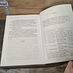 หนังสือ จุมพิตฟาโรห์ รูปที่ 8