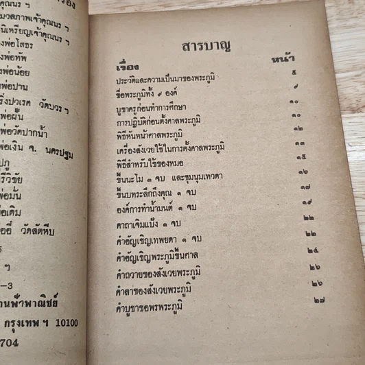 คู่มือตั้งศาลพระภูมิ รูปที่ 7