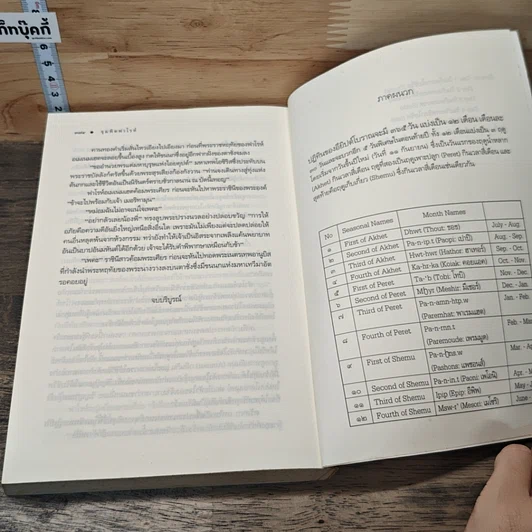 หนังสือ จุมพิตฟาโรห์ รูปที่ 8