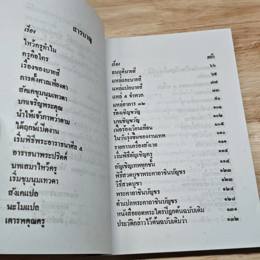 หนังสือ พิธีการทำขวัญบายสี พิธีเทพ ฉบับมาตรฐานและสมบูรณ์ รูปที่ 6
