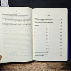 หนังสือ พจนานุกรมพุทธศาสน์ ฉบับประมวลศัพท์ รูปที่ 8
