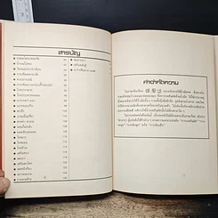 การกดจุด รูปที่ 7