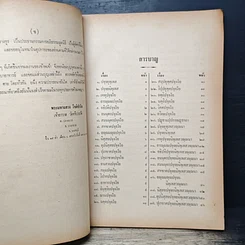 อุเทศ-นิเทศ บาลีและอรรถกถาปัฏฐาน แปล รูปที่ 7