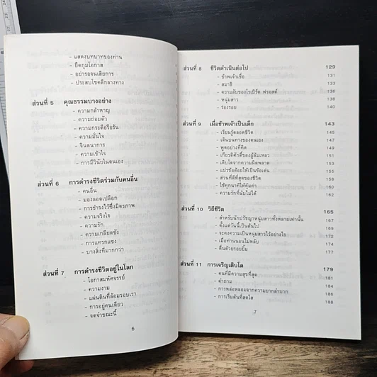 คติเตือนใจ ของผู้ประสบความสำเร็จ รูปที่ 8