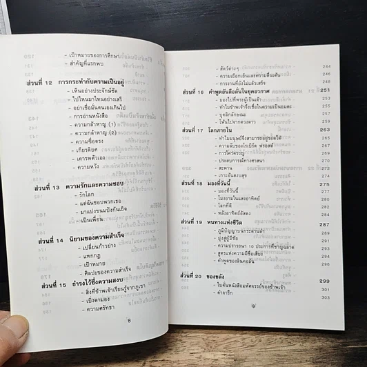 คติเตือนใจ ของผู้ประสบความสำเร็จ รูปที่ 9