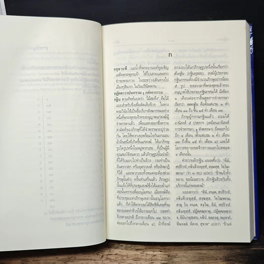 หนังสือ พจนานุกรมพุทธศาสน์ ฉบับประมวลศัพท์ รูปที่ 9