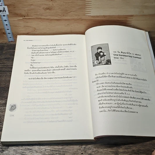 หนังสือ สายลมหัวใจในความทรงจำ 2 เล่มจบ รูปที่ 8