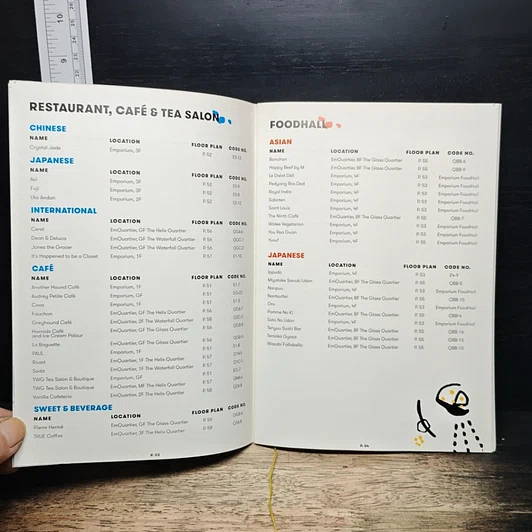 Directory Dining Guide : The World Dining Extraordinaire รูปที่ 7