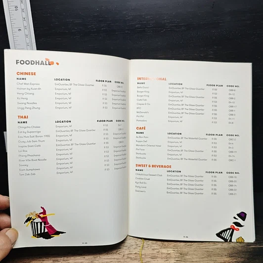 Directory Dining Guide : The World Dining Extraordinaire รูปที่ 8