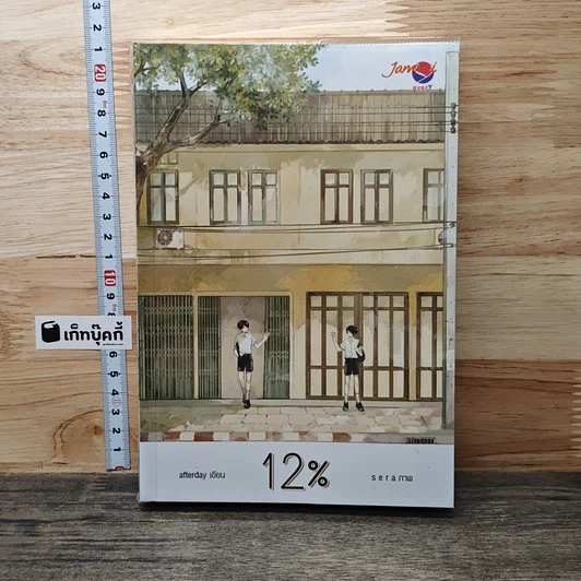 12% รูปที่ 1