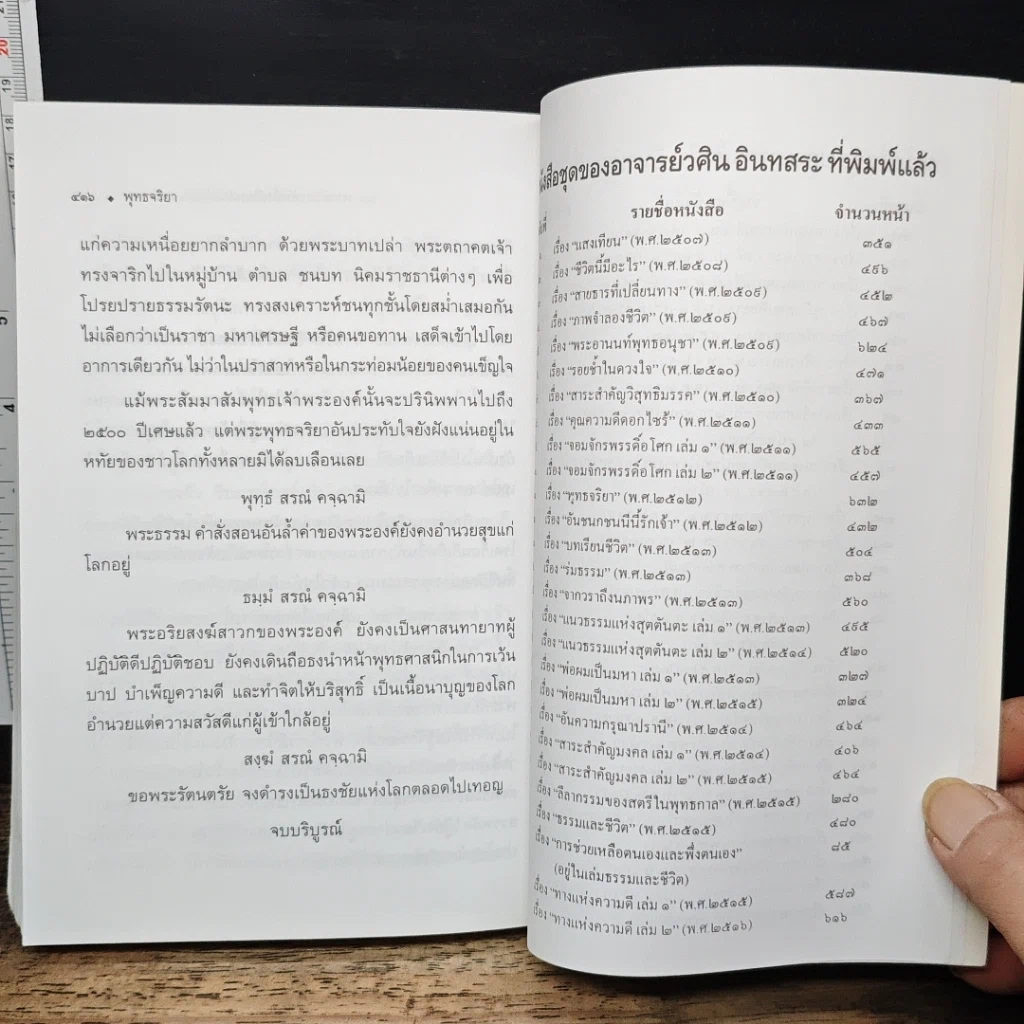 หนังสือ พุทธจริยา รูปที่ 11