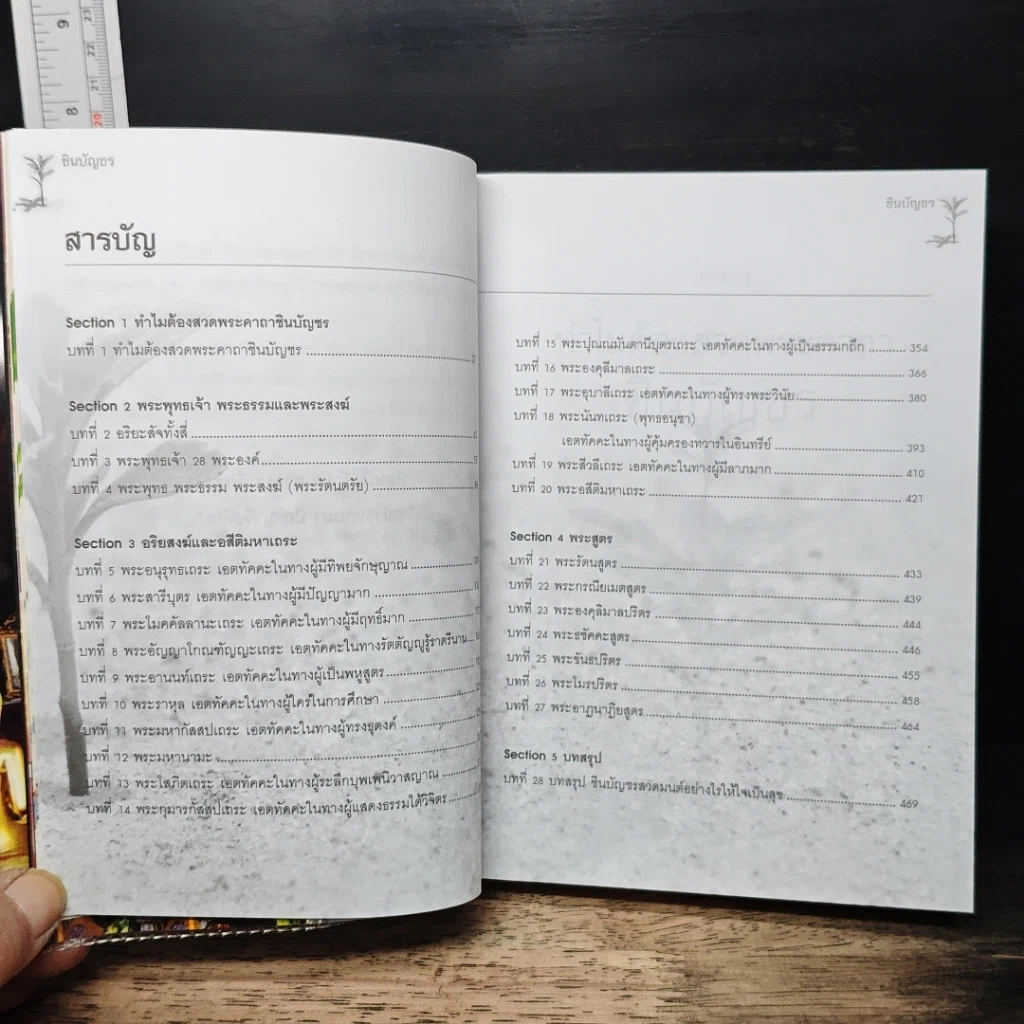 หนังสือ ชินบัญชร สวดมนต์อย่างไร ให้ใจเป็นสุข รูปที่ 9