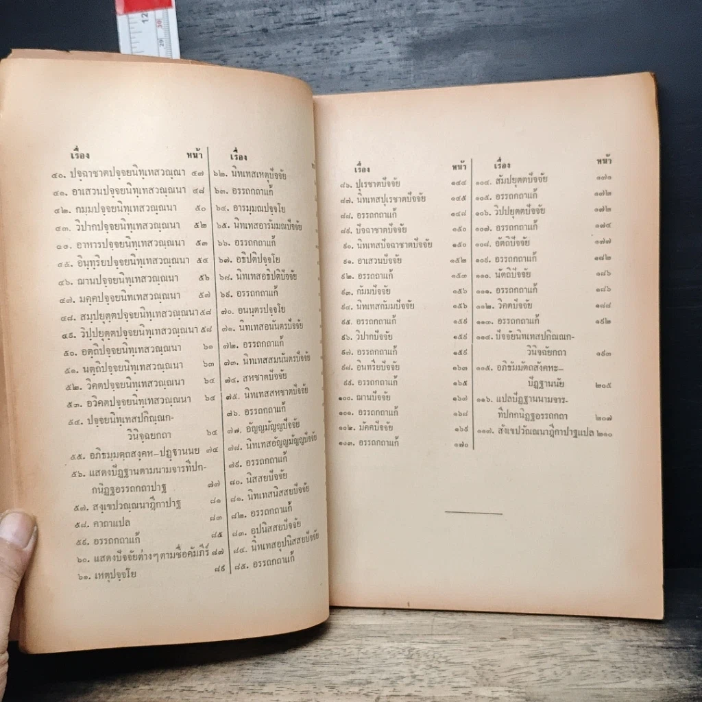 อุเทศ-นิเทศ บาลีและอรรถกถาปัฏฐาน แปล รูปที่ 8