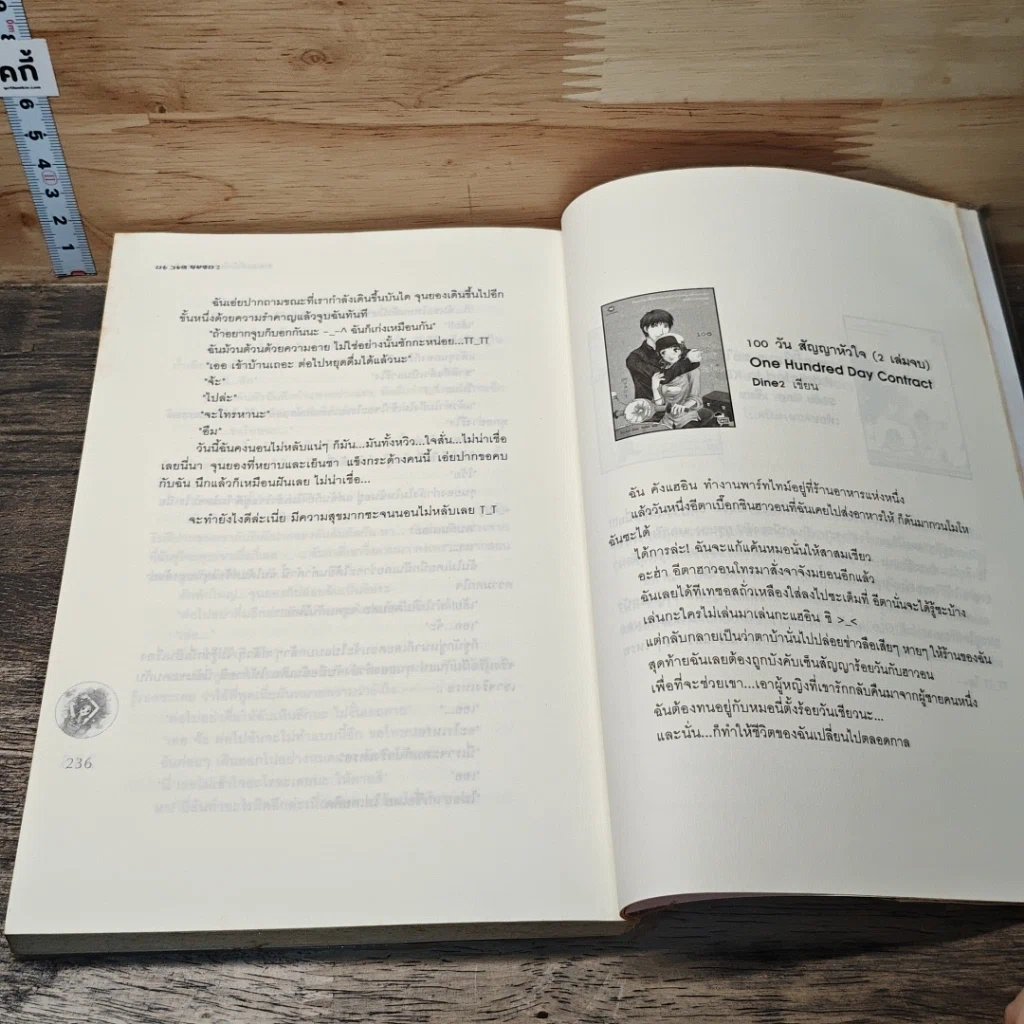 หนังสือ สายลมหัวใจในความทรงจำ 2 เล่มจบ รูปที่ 8