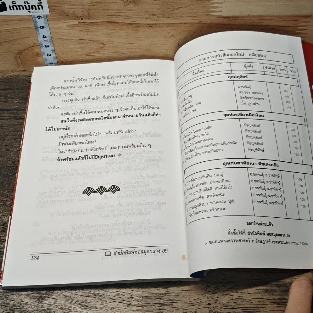 หนังสือ ทำแล้วรวย 50 อาชีพ รูปที่ 10