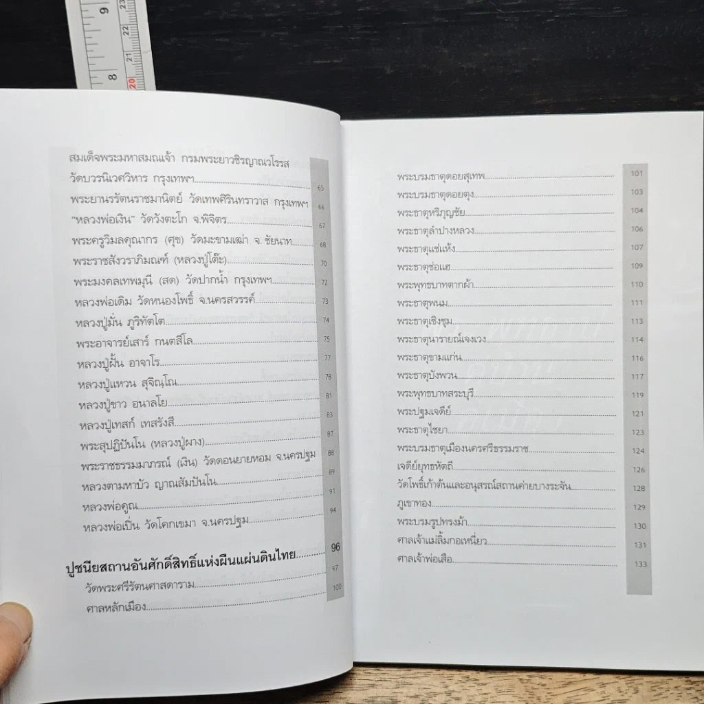 108 สิ่งมงคล รูปที่ 8